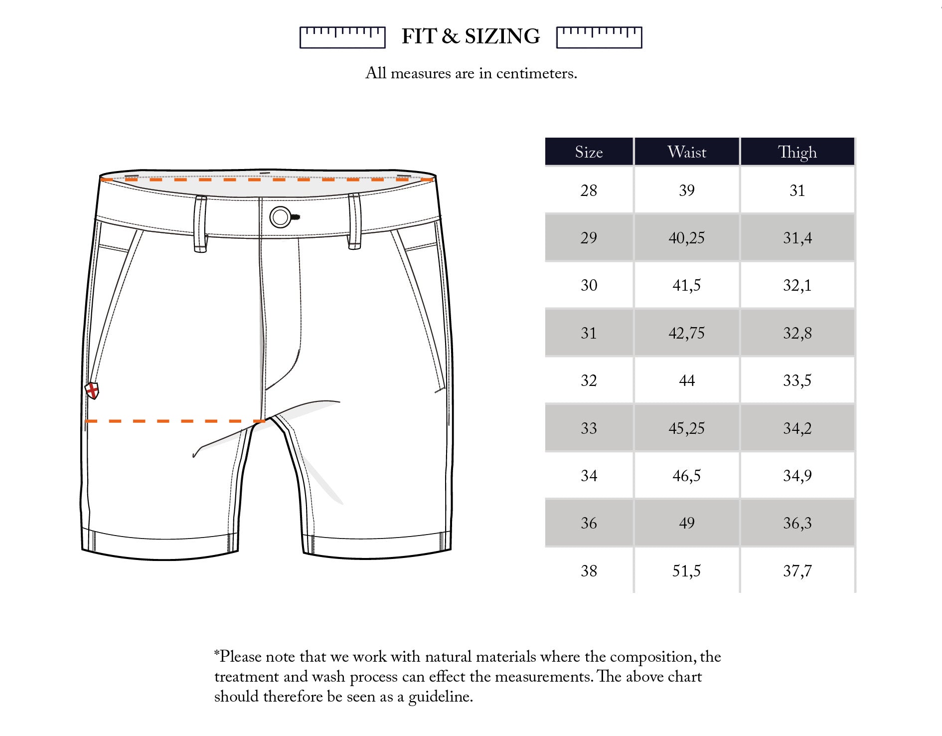 A sizing guide for BGmenzino Vecchio Shorts - Shadow Green by Blue de Gênes features an illustration labeling waist and thigh measurements, plus a table of sizes 28–38 with casual fit waist and thigh values in centimeters.