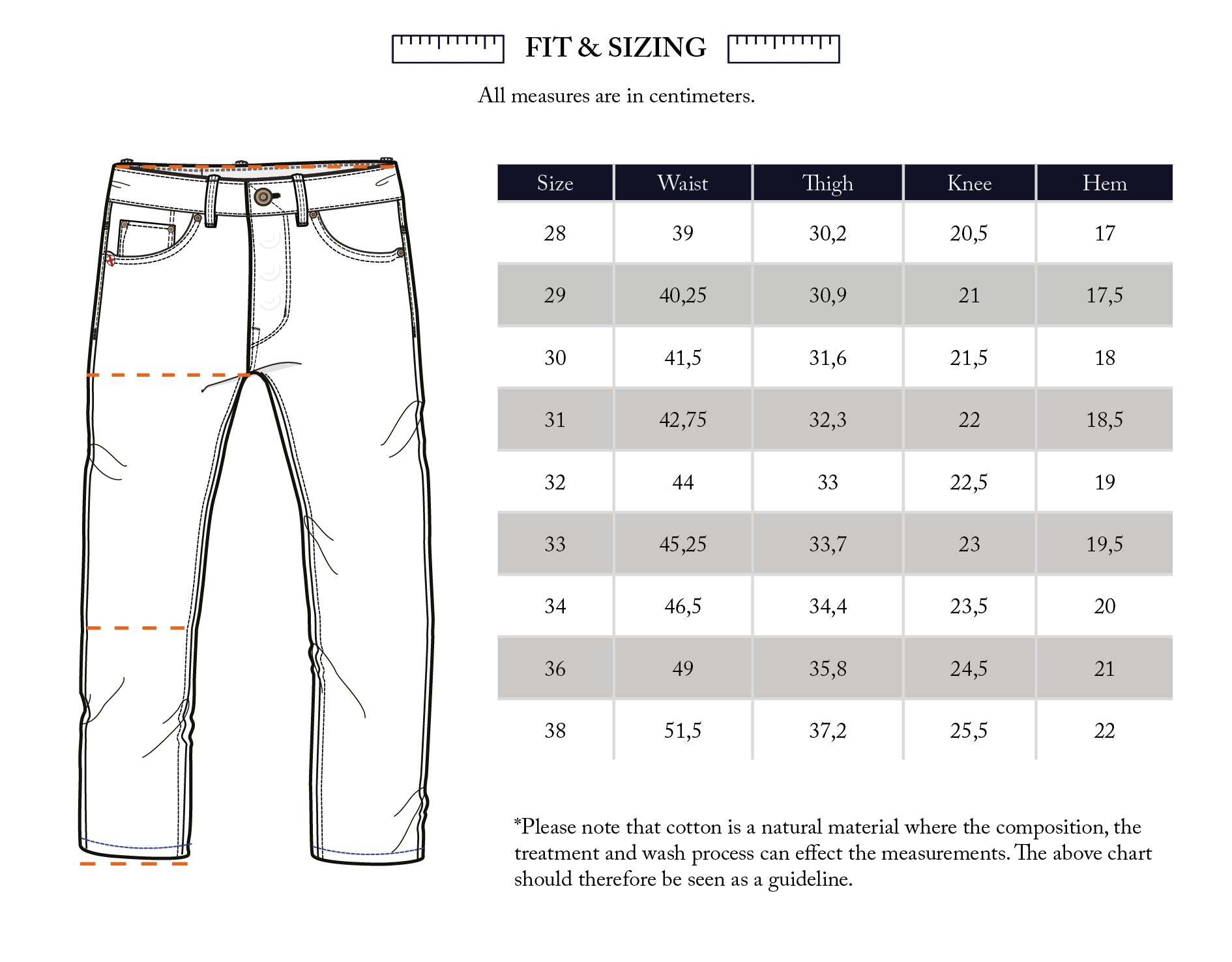 Scruffs Workshop Trade Holster Durable Trouser Graphite Size 38R - T55198 |  eBay