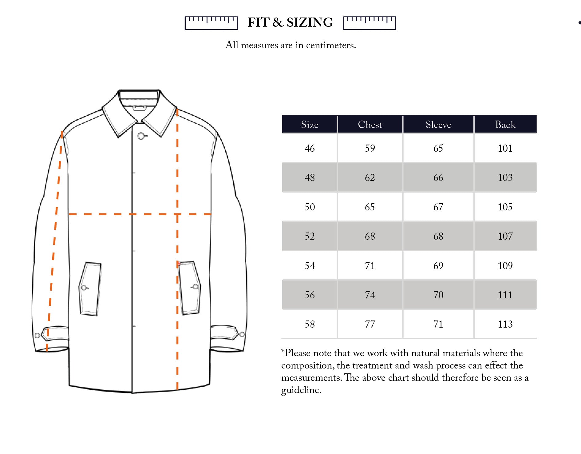Diagram of BGjacques Coat - Pale Khaki by Blue de Gênes with dashed lines for measurement areas and a sizing chart (chest, sleeve, back lengths in cm) for sizes 46–58. Note: measurements may vary.