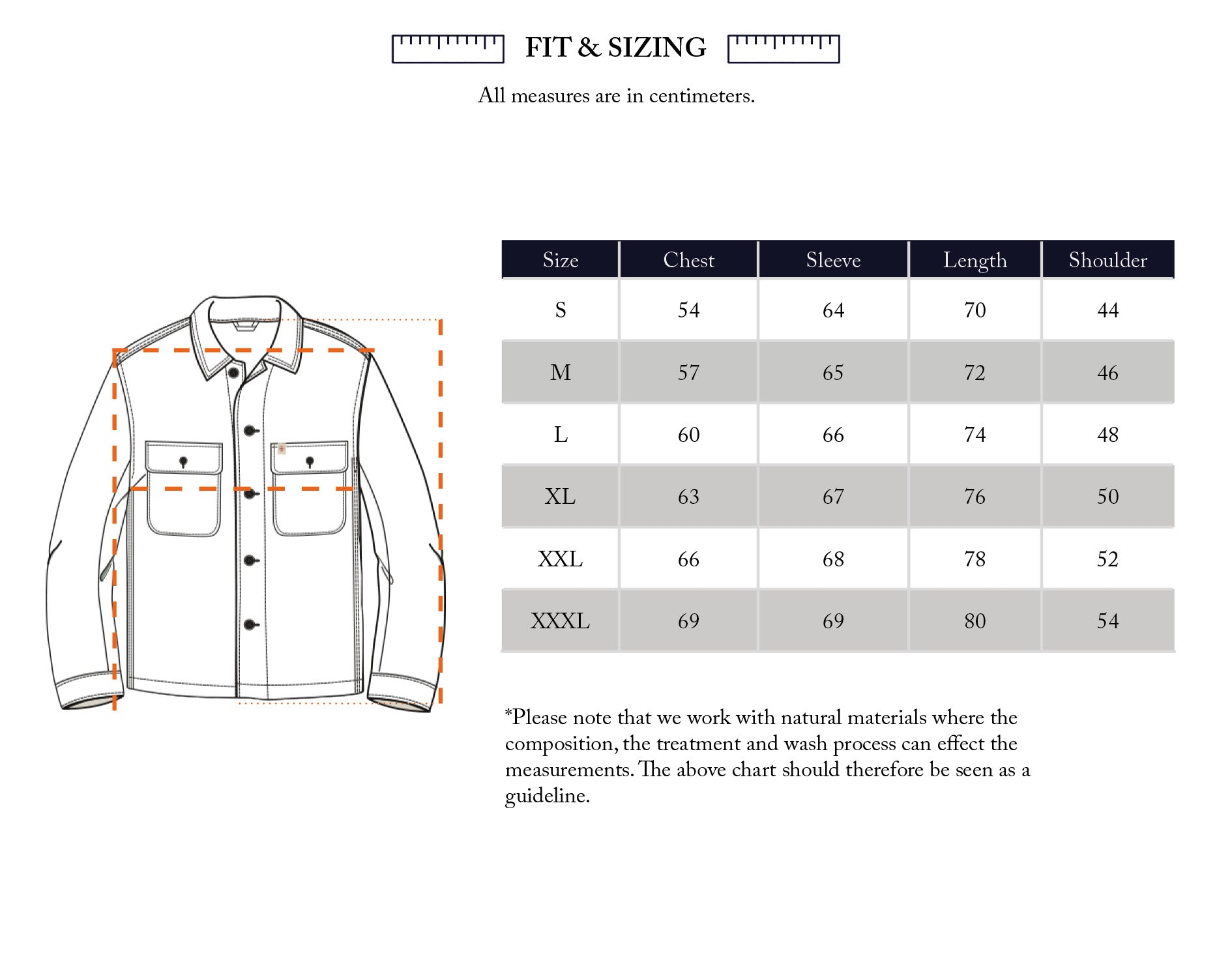 Blue de Gênes BGpontus Denim Overshirt - Used: Illustrated sizing chart (S–XXXL) shows chest, sleeve, length & shoulder measurements in cm for relaxed fit. Note: measurements may vary due to materials/processes.