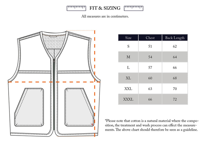 Technical illustration of the Blue de Gênes Saga Shearling Gilet - Scarab shows measurement guidelines and a sizing chart (chest and back length in cm, S–XXXL), plus a note about German Merino sheepskin’s natural material variation.