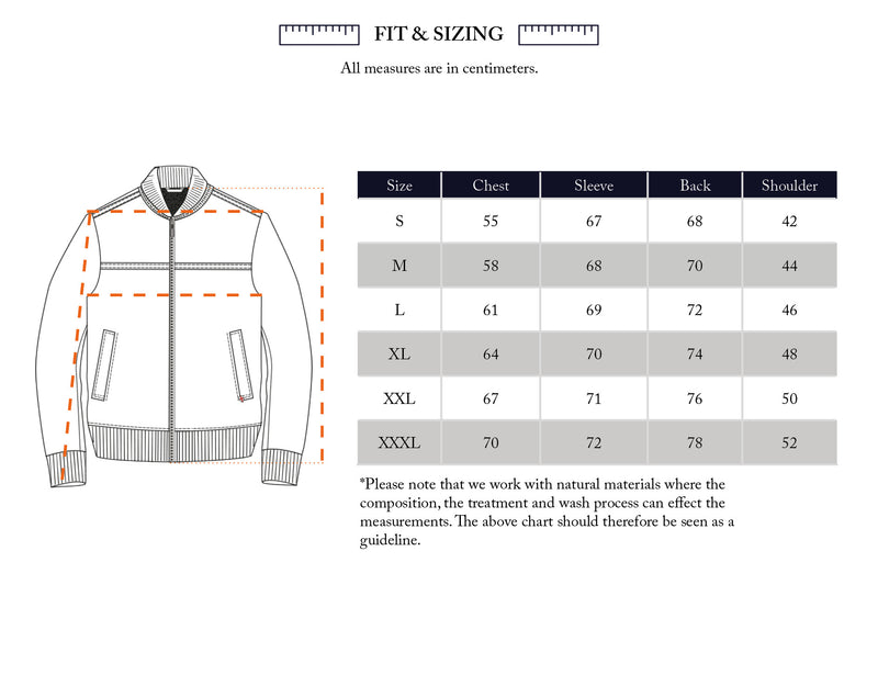 The Blue de Gênes Rufo Shearling Jacket - Scarab fit chart shows how to measure chest, sleeve, back, and shoulders in cm for sizes S–XXXL, with a jacket illustration for guidance. Suitable for bomber-style jackets.