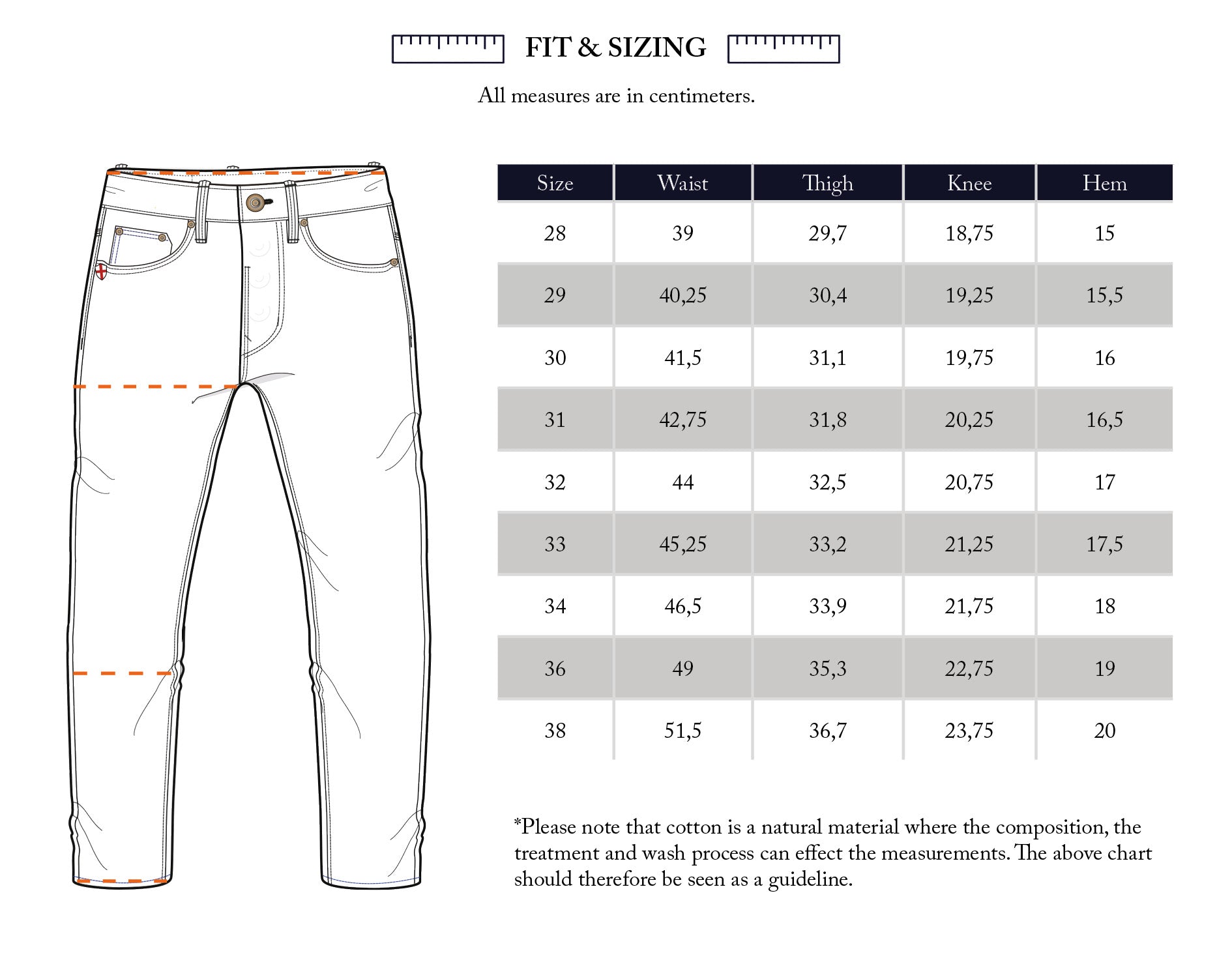 Chart For Jean Size 36 In Us Pants European To American Size